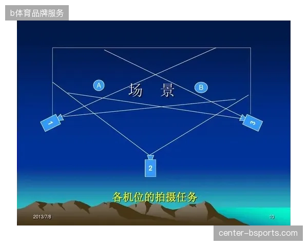 上海海港足球赛事直播联动冗余协议，多机位实时导播系统规避链路故障