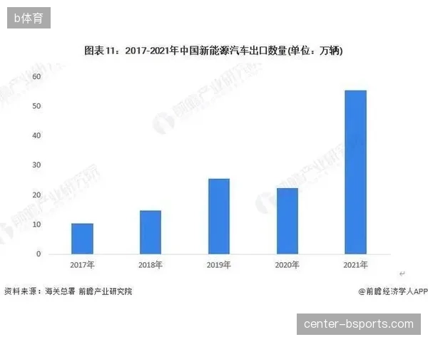 2027年全球综合体育赛事，将强制接入区域医疗大数据协同平台